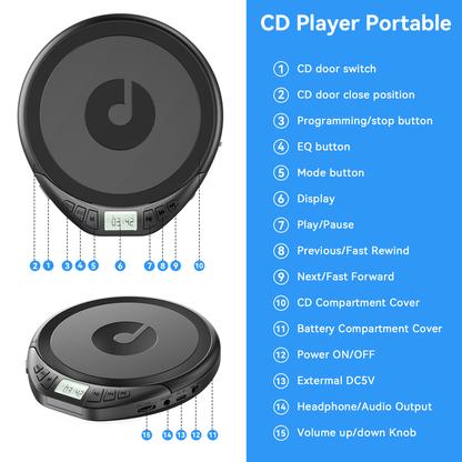 KOVCDVI Bluetooth Portable CD Player for Car and Home, Anti-Skip Shockproof Discman